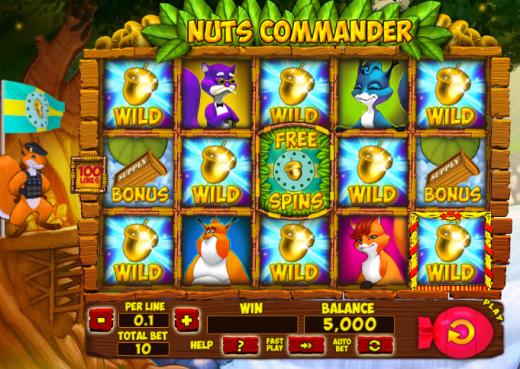 Nuts Commander review