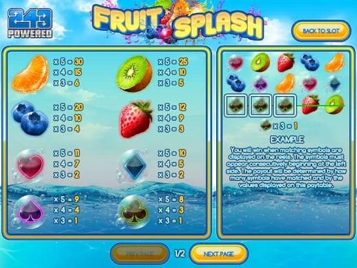 Fruit Splash review